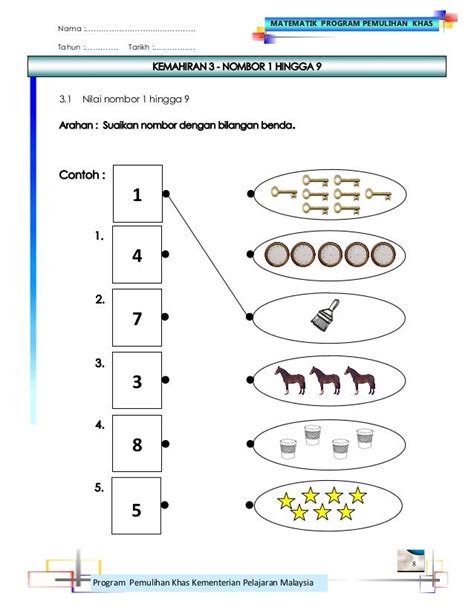 Soalan Matematik Prasekolah 6 Tahun Berikut Adalah Bahan Bagi Pra Sekolah Kartsix