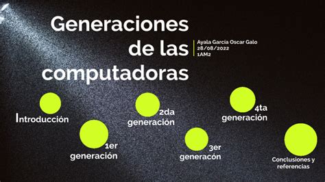 Generaciones De Las Computadoras By G On Prezi