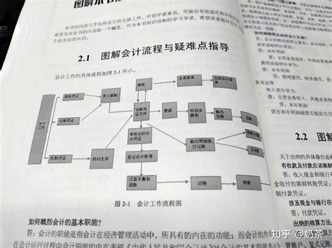 会计实操学什么——做会计必定要掌握的8大会计实操技巧和会计心得体会 知乎