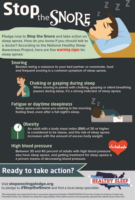 The Sleep Apnea Infographic Signs Symptoms And Consequences Beplay