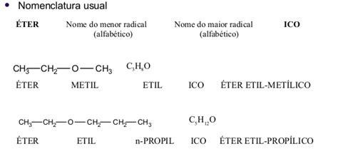 QuÍmica Módulo 3 Aula 40 Álcoois Fenóis E éteres