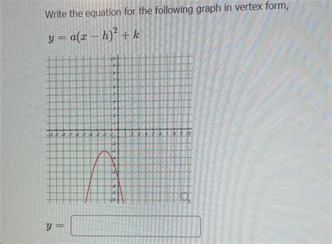 Solved Write the equation for the following graph in vertex | Chegg.com