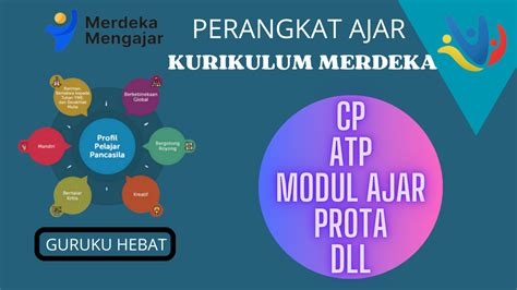 Perangkat Ajar Kurikulum Merdeka Lengkap Kelas 1 Sd Guruku Hebat