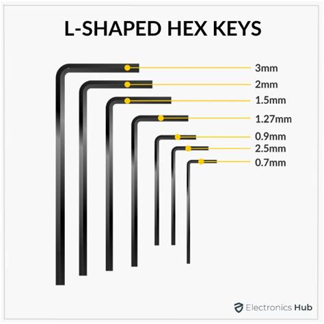 Allen Key Explained The Simple Tool That Gets The Job Done