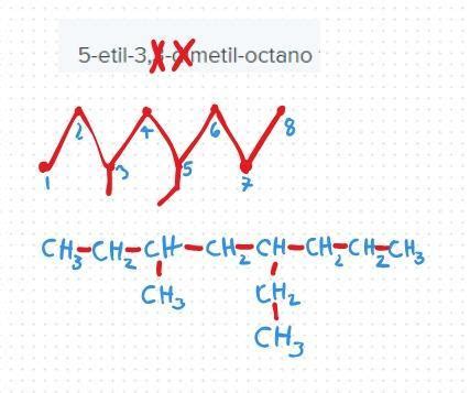 Etil Dimetil Octano F Rmula Estructural Brainly Lat