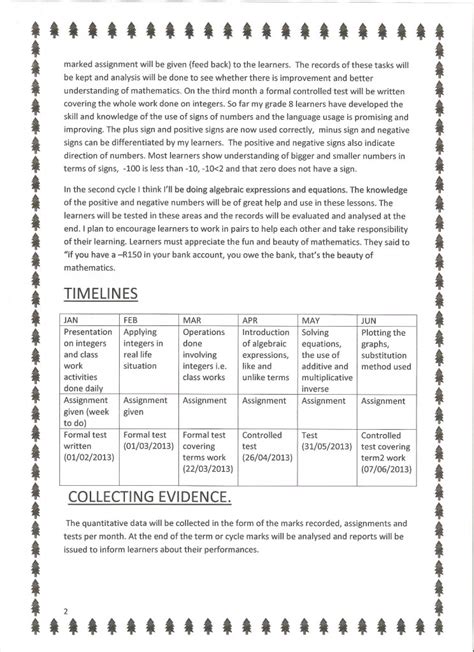 Aiming High Teacher Network