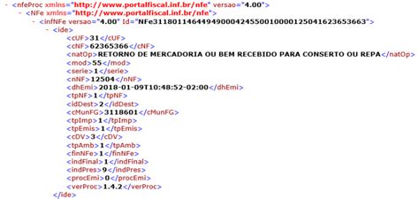 Xml Da Nota Fiscal O Que Vantagens E Como Gerar Motor Fiscal