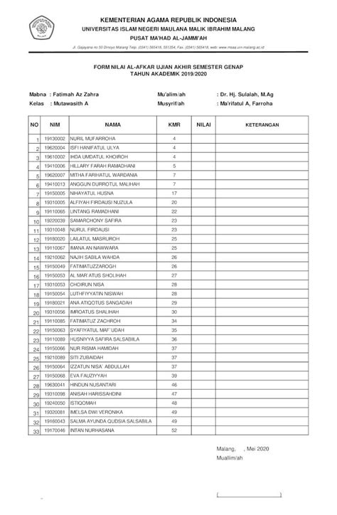 Pdf Kementerian Agama Republik Indonesiamsaa Uin Malang Ac Id Wp