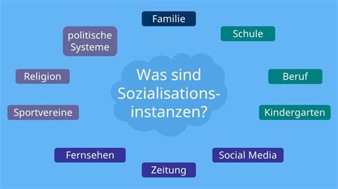 Sozialisation Was Bedeutet Sozialisation Beispiele Mit Video