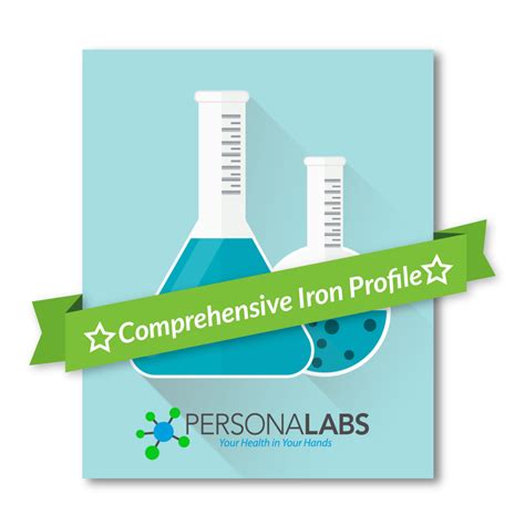 Ferritin Testing | Iron and TIBC Blood Test | Personalabs