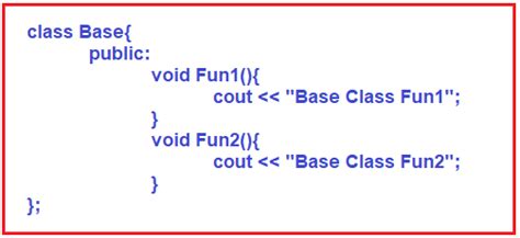 Abstract Classes In C With Examples Dot Net Tutorials