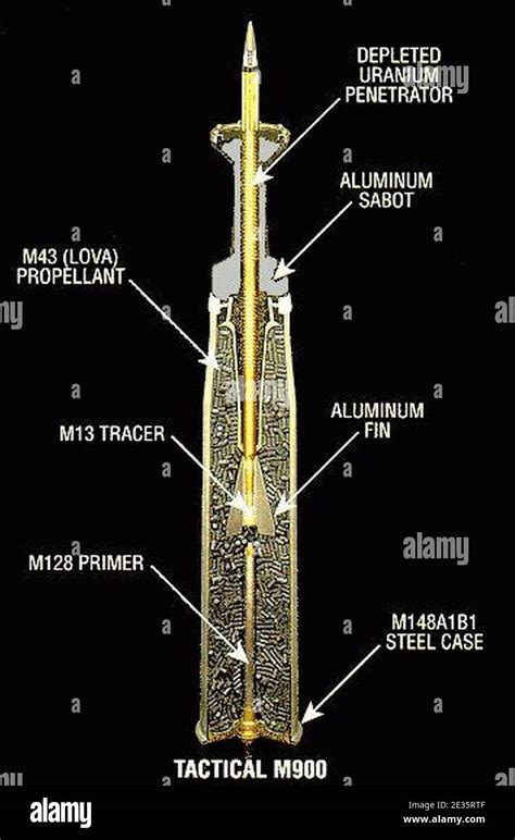M900 Hi Res Stock Photography And Images Alamy