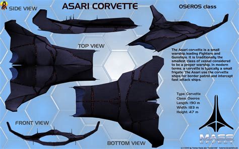 Asari Corvette Oseros Class Overview By Euderion On Deviantart