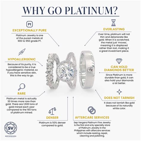 Platinum VS White Gold Wedding Ring | SV Platinum Jewelry