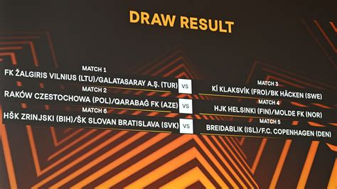 Sorteggio Terzo Turno Di Qualificazione Di UEFA Europa League UEFA