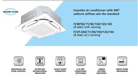 Ceiling Mounted Cassette Compact Multi Flow Type Ceiling Mounted Cassette Distributor