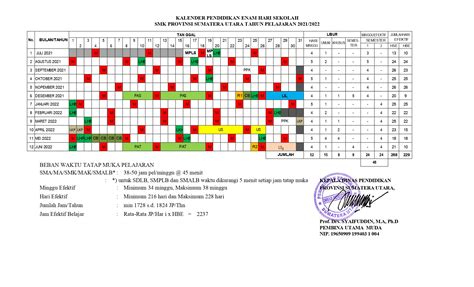 Berikut Ini Kalender Pendidikan Tingkat Sma Provinsi Sumatera Utara