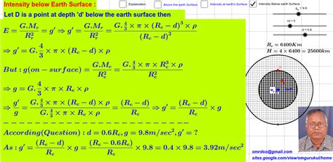 Gravitational Field Intensity Due To Earth S Field At Different Point