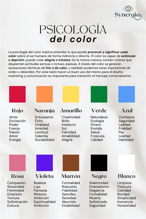 Psicología Del Color Psicologia Del Color Significado De Los Colores Recursos De Aprendizaje