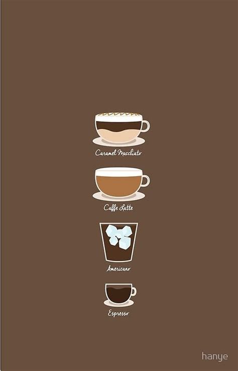 20 Cute Wallpapers About Coffee All Caffeine Addicts Will Love As Their