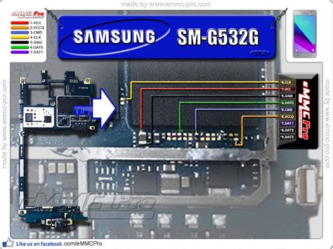 Samsung SM G532F ISP Pinout Test Point FirmwareOS 46 OFF