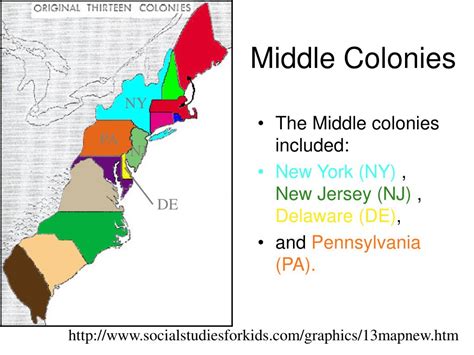 Ppt The Middle Colonies Powerpoint Presentation Free Download Id