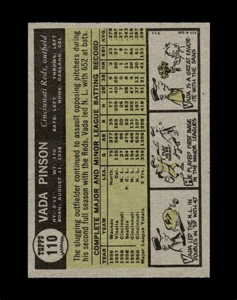 1961 Topps Set Break 110 Vada Pinson NR MINT GMCARDS EBay