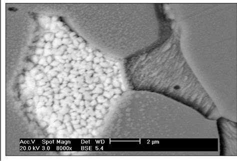 Characterization Of The Microstructural Aspects Of Machinable A B Phase