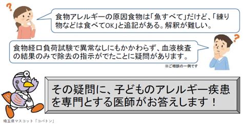 アレルギー疾患生活管理指導表に関する相談事業 埼玉県