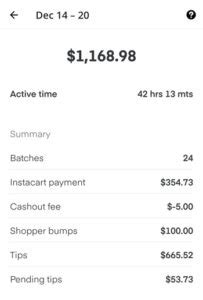 How Much Instacart Shoppers Earn Daily Yearly Per Mile And More