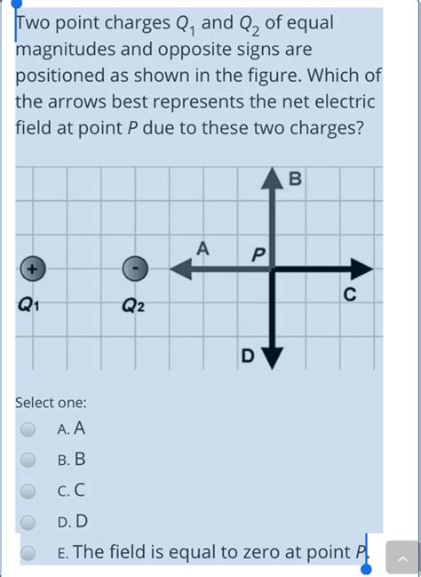 Solved Two Point Charges Q And Q2 Of Equal Magnitudes And