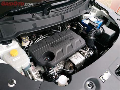 seberapa irit dfsk glory  auto suv ganteng  mesinnya sama