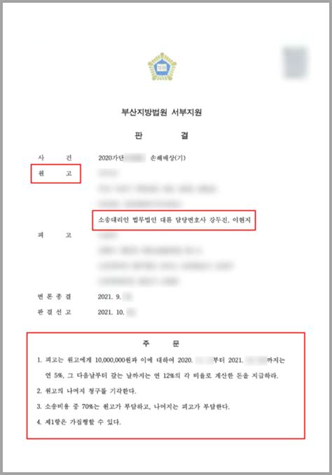 손해배상 소송 승소 협박 명예훼손으로 정신적고통 준 피고에게 1000만 원 받아냄 대륜