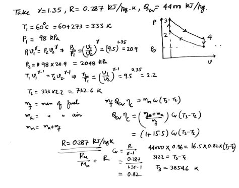 Solved Cylinder Conditions At The Start Of Compression In An Si