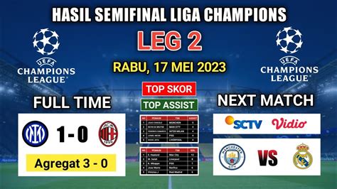 Hasil Liga Champions Tadi Malam Inter Vs Ac Milan Semifinal Liga