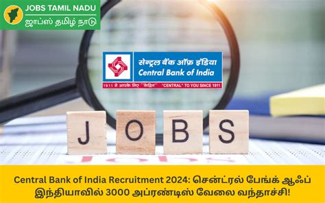 Central Bank Of India Recruitment 2024