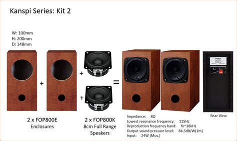 DIY Speaker Kits – Fostex Australia