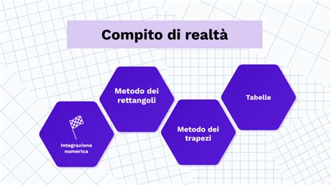 Compito Realt By Federico Zanini On Prezi