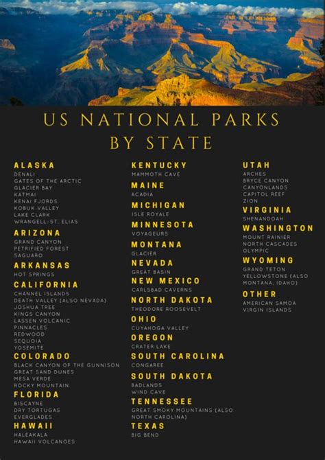 US National Park Annual Pass - Is It Worth It? | National parks trip ...