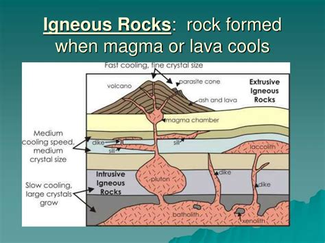 Ppt The Rock Cycle Powerpoint Presentation Free Download Id1378896