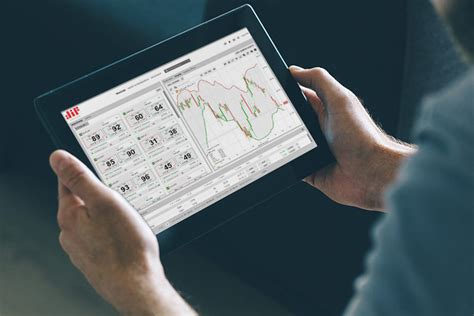 Rodzaje Funduszy ETF Dif Broker Polska