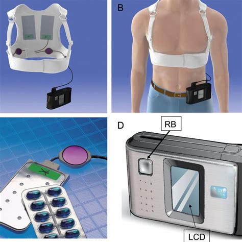 Lalphabétisation Mauvaise Foi Saluer Life Vest Defibrillator