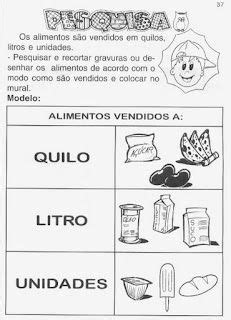 Actividades Escolares actividades sobre la alimentación Actividades