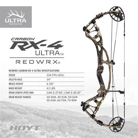 Hoyt 2020 Carbon Rx 4 Ultra Southern Oaks Gun And Pawn