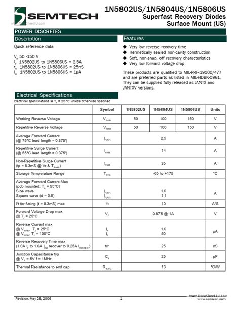 N Us Datasheet N Us N Us Superfast Recovery Diodes