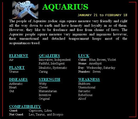 Aquarius Traits Personality Horoscope Personality Of Aquarius Zodiac