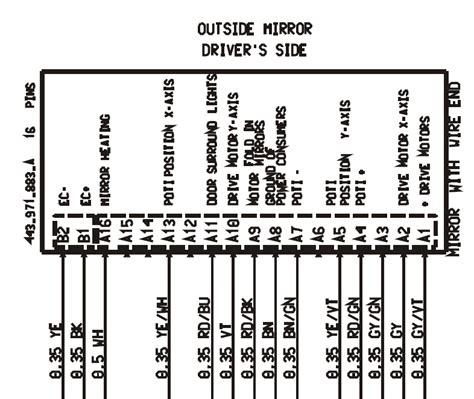 Chevy Tow Mirror Wiring Diagram