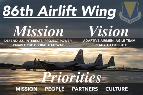 Aw Commander Announces New Ramstein Mission Vision Priorities