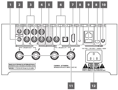 NAD C700 - BluOS Streaming Amplifier Manual | ManualsLib