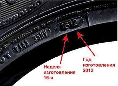 Срок годности установлен не только для продуктов: для автомобильных ...